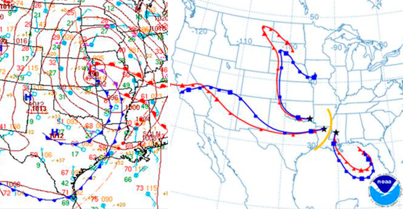 Weather Analysis and Forecasting