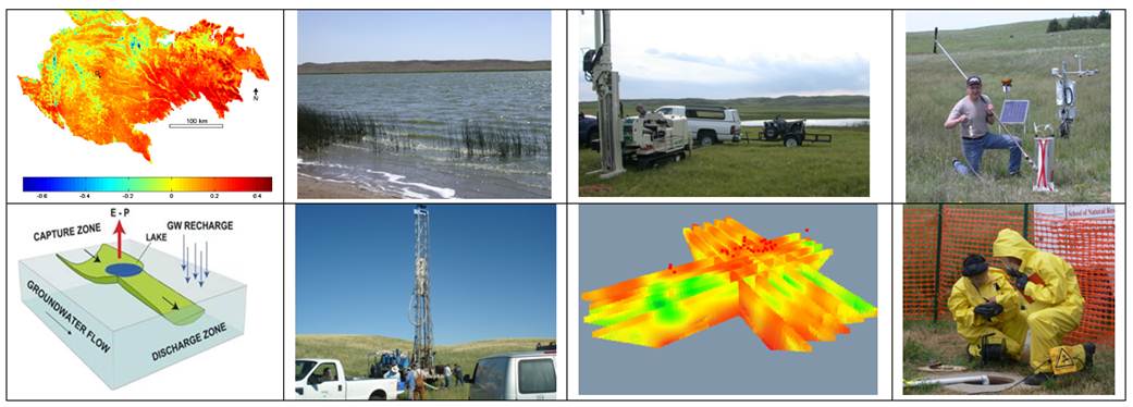 Hydrogeology