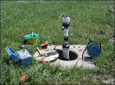 Aquifer Characterization Multi-Level Slug Test